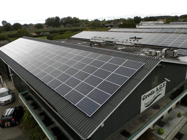 Investeren in duurzaamheid